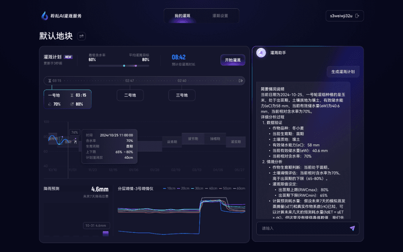 遇见新可能，东方智感“聆耘AI灌溉服务”